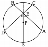 Maharashtra-Board-Class-9-Maths-Solutions-Chapter-6-Circle-Problem-Set-6-11