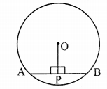 Maharashtra-Board-Class-9-Maths-Solutions-Chapter-6-Circle-Problem-Set-6-14