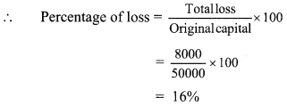 Maharashtra-Board-Class-9-Maths-Solutions-Chapter-6-Financial-Planning-Practice-Set-6.1-1