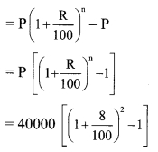 Maharashtra-Board-Class-9-Maths-Solutions-Chapter-6-Financial-Planning-Practice-Set-6.1-2