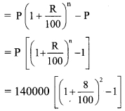 Maharashtra-Board-Class-9-Maths-Solutions-Chapter-6-Financial-Planning-Problem-Set-6-2