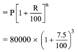 Maharashtra-Board-Class-9-Maths-Solutions-Chapter-6-Financial-Planning-Problem-Set-6-3