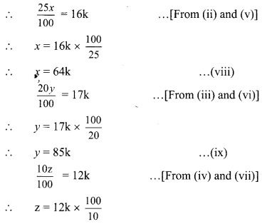 Maharashtra-Board-Class-9-Maths-Solutions-Chapter-6-Financial-Planning-Problem-Set-6-5