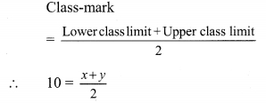 Maharashtra-Board-Class-9-Maths-Solutions-Chapter-7-Statistics-Practice-Set-7.3-2