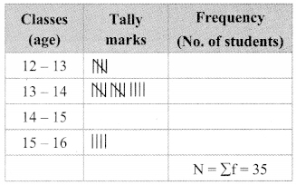 Maharashtra-Board-Class-9-Maths-Solutions-Chapter-7-Statistics-Practice-Set-7.3-3