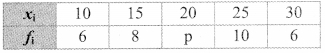 Maharashtra-Board-Class-9-Maths-Solutions-Chapter-7-Statistics-Problem-Set-7-5