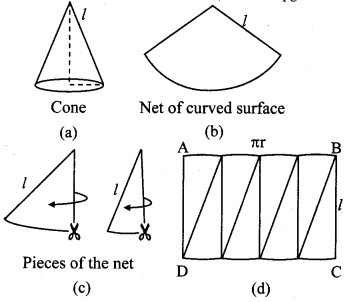 Maharashtra-Board-Class-9-Maths-Solutions-Chapter-9-Surface-Area-and-Volume-Practice-Set-9-7