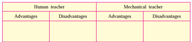 Maharashtra-Board-Class-9-My-English-Coursebook-Solutions-Chapter-1.2-The-Fun-they-Had-7