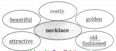 Maharashtra-Board-Class-9-My-English-Coursebook-Solutions-Chapter-1.5-The-Necklace-16