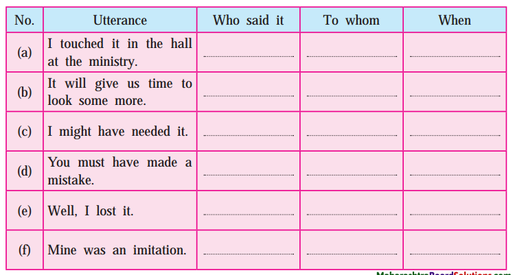 Maharashtra-Board-Class-9-My-English-Coursebook-Solutions-Chapter-1.5-The-Necklace-3