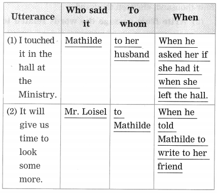Maharashtra-Board-Class-9-My-English-Coursebook-Solutions-Chapter-1.5-The-Necklace-4