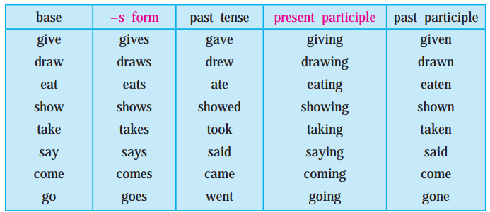 Maharashtra-Board-Class-9-My-English-Coursebook-Solutions-Chapter-1.5-The-Necklace-6