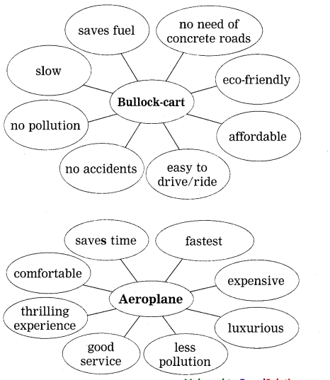 Maharashtra-Board-Class-9-My-English-Coursebook-Solutions-Chapter-2.1-Comparisons-2