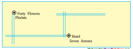 Maharashtra-Board-Class-9-My-English-Coursebook-Solutions-Chapter-2.3-Mark-Twain-2