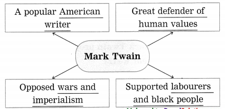 Maharashtra-Board-Class-9-My-English-Coursebook-Solutions-Chapter-2.3-Mark-Twain-4