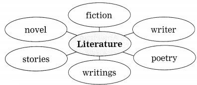 Maharashtra-Board-Class-9-My-English-Coursebook-Solutions-Chapter-2.3-Mark-Twain-5
