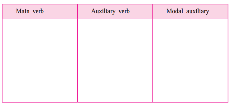 Maharashtra-Board-Class-9-My-English-Coursebook-Solutions-Chapter-2.4-Please-Listen-10