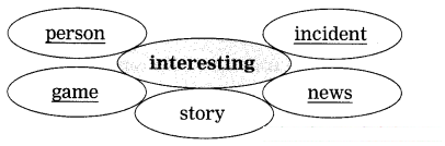 Maharashtra-Board-Class-9-My-English-Coursebook-Solutions-Chapter-2.4-Please-Listen-12
