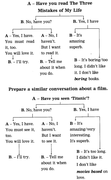 Maharashtra-Board-Class-9-My-English-Coursebook-Solutions-Chapter-2.4-Please-Listen-4