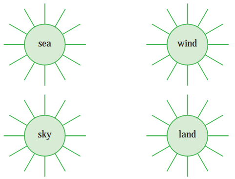 Maharashtra-Board-Class-9-My-English-Coursebook-Solutions-Chapter-3.1-Coromandel-Fishers-1