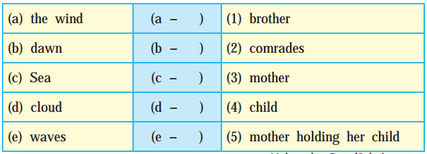 Maharashtra-Board-Class-9-My-English-Coursebook-Solutions-Chapter-3.1-Coromandel-Fishers-3
