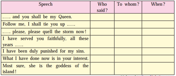 Maharashtra-Board-Class-9-My-English-Coursebook-Solutions-Chapter-4.4-The-Tempest-1