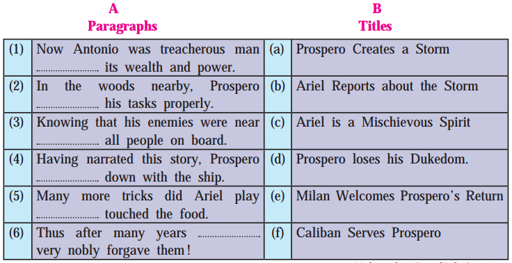 Maharashtra-Board-Class-9-My-English-Coursebook-Solutions-Chapter-4.4-The-Tempest-2