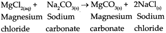 Maharashtra-Board-Class-9-Science-Solutions-Chapter-14-Substances-in-Common-Use-6