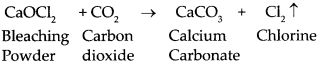 Maharashtra-Board-Class-9-Science-Solutions-Chapter-14-Substances-in-Common-Use-7