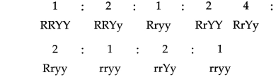 Maharashtra-Board-Class-9-Science-Solutions-Chapter-16-Heredity-and-Variation-6
