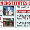 IIT-Kharagpur, Jadavpur University better global ranks, Calcutta University sees slight dip