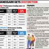 No state/UT gets top grades in govt school performance index